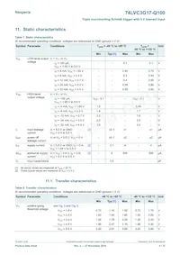 74LVC3G17DP-Q100H Datasheet Page 4