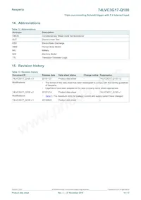 74LVC3G17DP-Q100H Datasheet Page 10