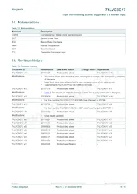 74LVC3G17GN Datasheet Page 16