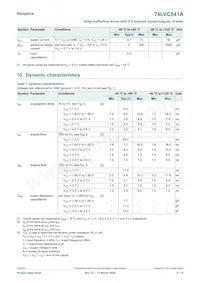 74LVC541APW/AUJ Datasheet Page 5