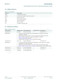74LVC541APW/AUJ Datasheet Page 12