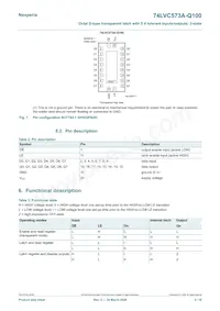 74LVC573AD-Q100J Datasheet Page 4