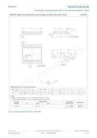 74LVC573AD-Q100J Datasheet Page 12