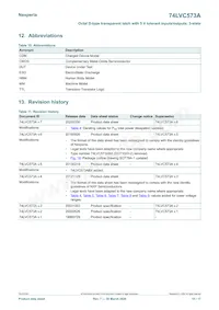 74LVC573APW/AUJ Datasheet Page 15