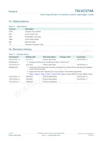 74LVC574APW/AUJ Datasheet Page 16