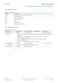 74LVC74AD-Q100J Datasheet Page 14