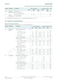 74LVC74APW/AUJ Datasheet Page 6