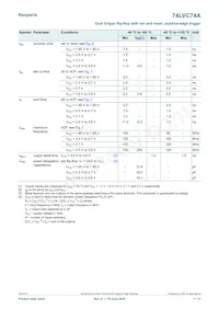 74LVC74APW/AUJ Datasheet Page 7