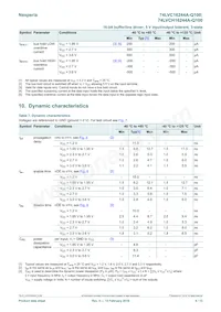 74LVCH16244ADGV-QJ Datasheet Page 6