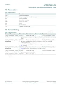 74LVCH16244ADGV-QJ Datasheet Page 11