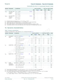 74LVCH16244AEV Datasheet Page 6