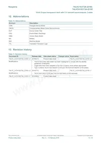 74LVCH16373ADGG-QJ Datasheet Pagina 13