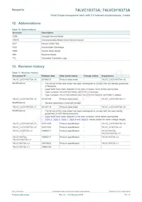74LVCH16373ADL Datasheet Page 15