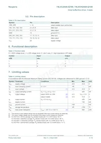 74LVCH244ADB-Q100J Datasheet Page 4