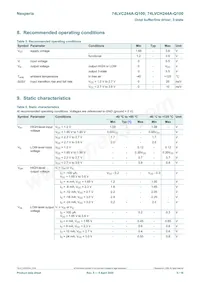 74LVCH244ADB-Q100J Datasheet Page 5