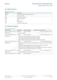 74LVCH244ADB-Q100J Datasheet Page 14