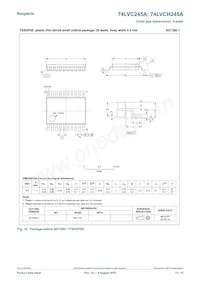 74LVCH245APW/AUJ Datasheet Pagina 12