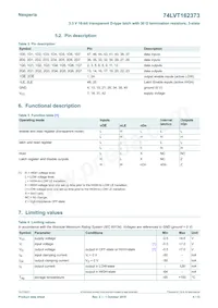 74LVT162373DL Datenblatt Seite 4