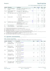 74LVT16373ADL Datasheet Page 6