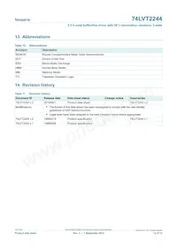 74LVT2244D Datasheet Page 12