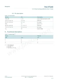 74LVT240PW/AUJ Datasheet Page 3