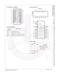 74LVTH2245WMX Datasheet Page 3