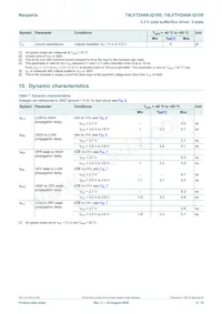 74LVTH244ABQ-Q100X Datasheet Page 6