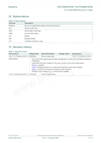 74LVTH244ABQ-Q100X Datasheet Page 12