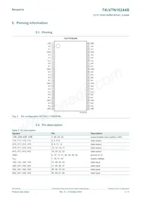 74LVTN16244BBX Datasheet Page 3