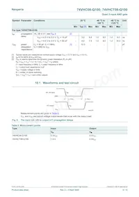 74VHC08BQ-Q100X Datasheet Page 6