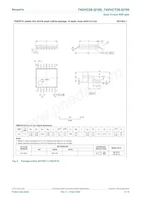 74VHC08BQ-Q100X Datenblatt Seite 9