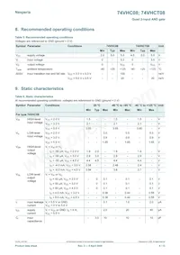 74VHC08PW Datasheet Page 4