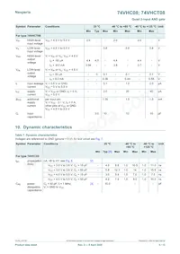 74VHC08PW Datasheet Page 5