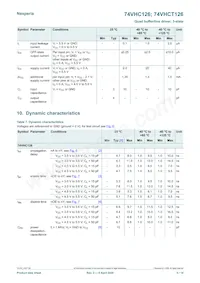 74VHC126PW Datasheet Page 5