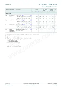 74VHC126PW Datasheet Page 6
