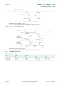 74VHC126PW Datasheet Page 7