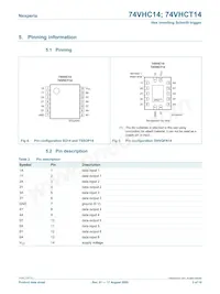 74VHC14PW Datasheet Page 3