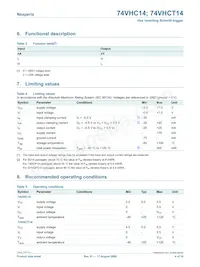 74VHC14PW Datasheet Page 4