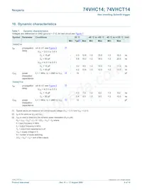 74VHC14PW Datasheet Page 6