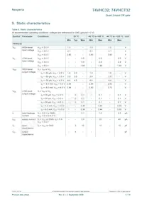 74VHC32PW Datasheet Page 5