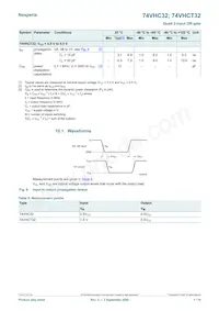 74VHC32PW Datasheet Page 7