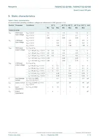 74VHC32PW-Q100J Datasheet Page 5