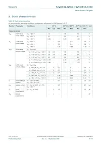 74VHC32PW-Q100J Datasheet Pagina 5