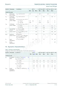 74VHC32PW-Q100J Datenblatt Seite 6