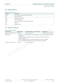 74VHC32PW-Q100J Datasheet Pagina 12