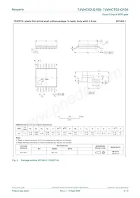 74VHCT02BQ-Q100X Datenblatt Seite 8