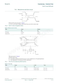 74VHCT02D Datasheet Page 6