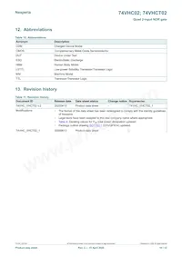 74VHCT02D Datasheet Page 10