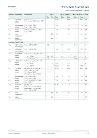 74VHCT125D Datasheet Page 5