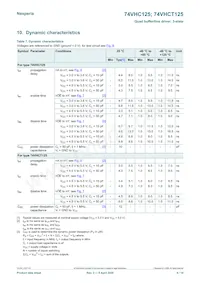 74VHCT125D Datasheet Page 6